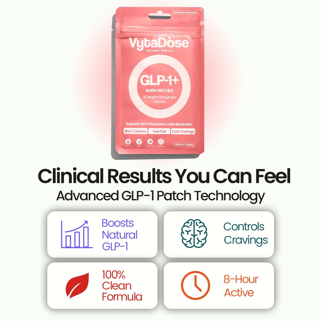GLP-1+ Patches